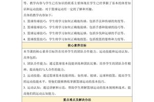 小篮球训练内容和教学设计